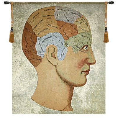 An image of a Phrenology Chart Tapestry